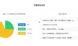 娱乐吃瓜收视率排行榜