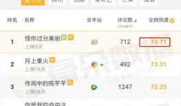 娱乐吃瓜文档,从吃瓜文档看明星幕后故事